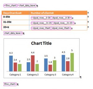 template charts 7